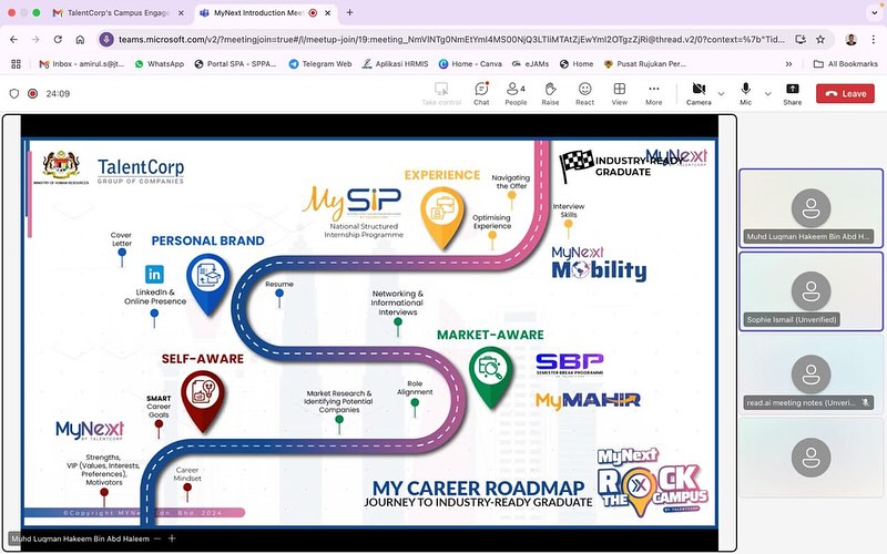  Sesi Pengenalan Inisiatif MyNext bersama TalentCorp &amp; ILP Kuala Langat