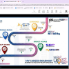 Sesi Pengenalan Inisiatif MyNext bersama TalentCorp & ILP Kuala Langat