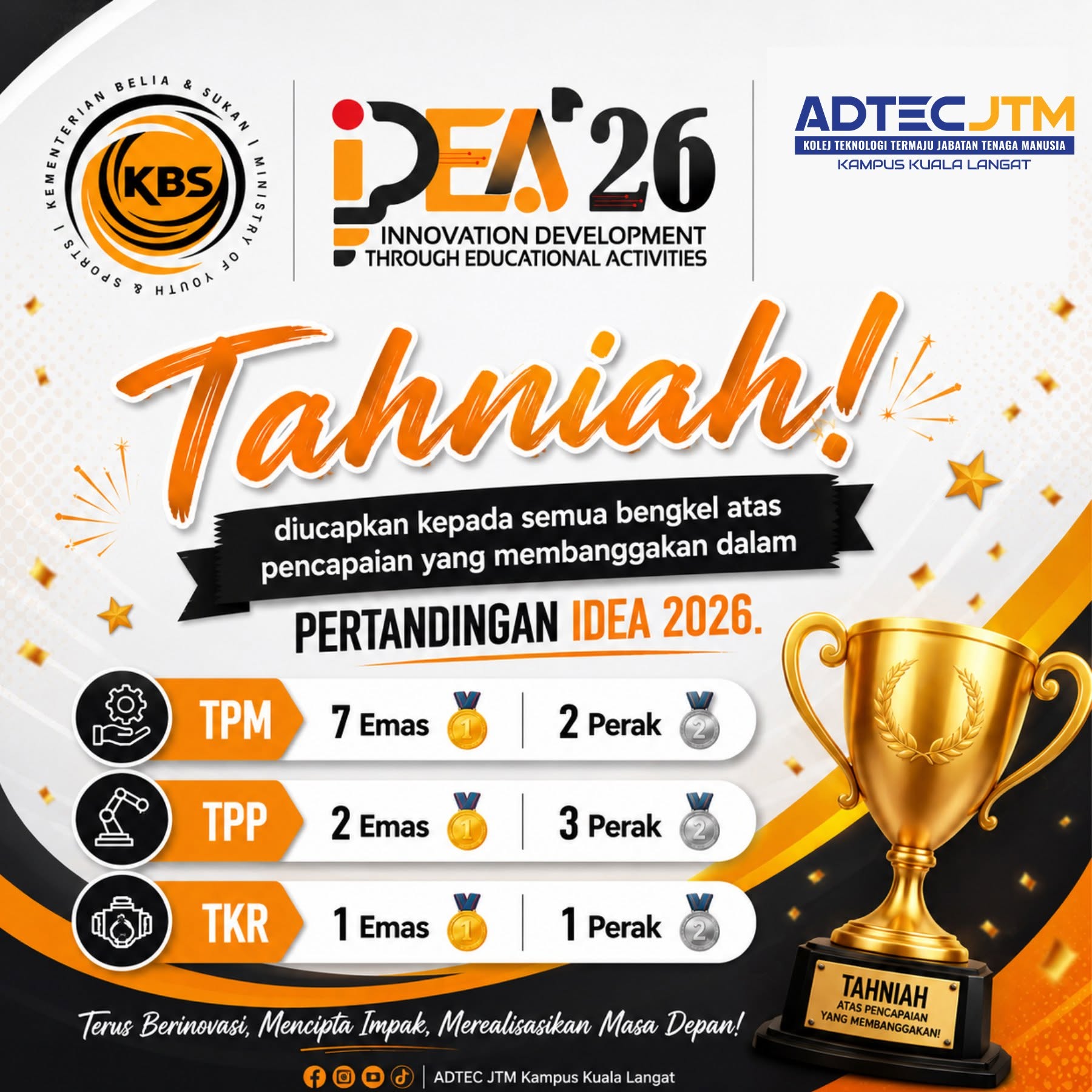 Pertandingan Innovation Development Through Educational Activities (IDEA) 2026